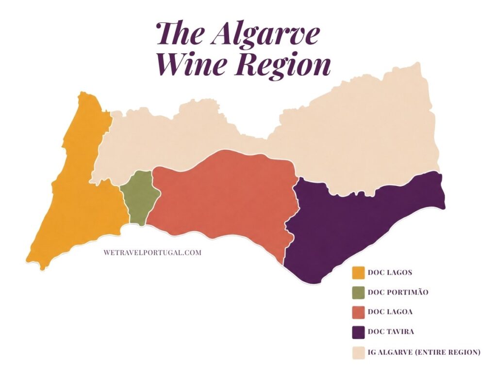 The Algarve Wine Region