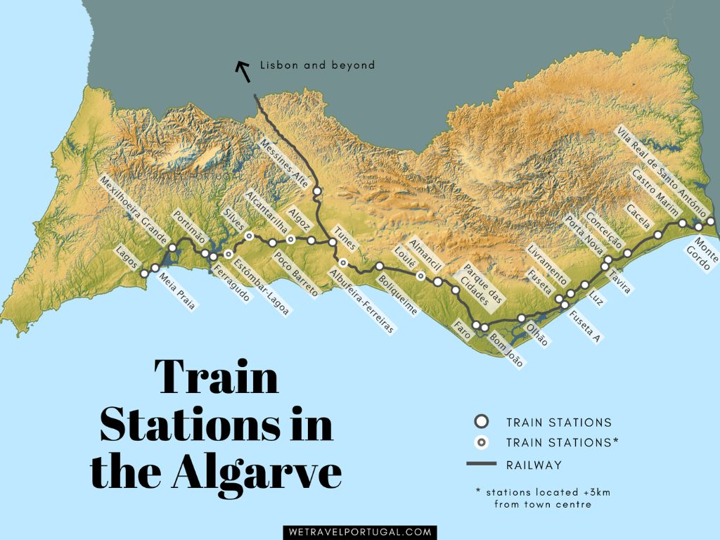 Train Stations Algarve Map